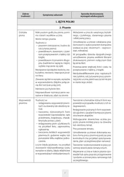 Galeria - zdjęcie nr. 5 - Dostosowanie wymagań edukacyjnych - II etap...