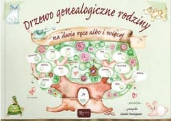 Drzewo genealogiczne rodziny - Giulia Pianigiani