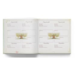 Galeria - zdjęcie nr. 4 - Drzewo rodowe naszej rodziny