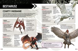 Galeria - zdjęcie nr. 4 - Dungeons & Dragons. Księga gry