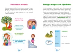 Galeria - zdjęcie nr. 4 - Dzieci poznają Biblię. Nasza wspólnota