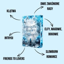 Galeria - zdjęcie nr. 3 - Dziedzictwo klątwy i niezgody. Cykl Odrodzenia. Tom 1