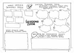 Galeria - zdjęcie nr. 3 - Edukacja zdrowotna Graficzne karty pracy dla szkoły średniej