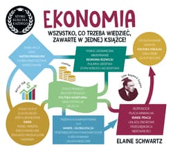 Ekonomia. Szybki kurs dla każdego - Elaine Schwartz