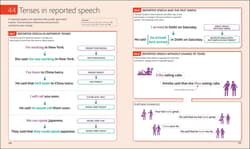 Galeria - zdjęcie nr. 4 - English for Everyone English Grammar Guide. A comprehensive visual reference wer. angielska