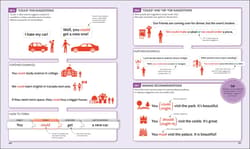 Galeria - zdjęcie nr. 2 - English for Everyone English Grammar Guide. A comprehensive visual reference wer. angielska