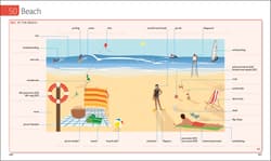 Galeria - zdjęcie nr. 3 - English for Everyone. English Vocabulary Builder.  wer. angielska