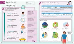 Galeria - zdjęcie nr. 5 - English for Everyone Junior English Grammar. Makes Learning Fun and Easy wer. angielska
