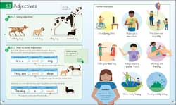 Galeria - zdjęcie nr. 3 - English for Everyone Junior English Grammar. Makes Learning Fun and Easy wer. angielska