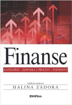 Finanse Kategorie, zjawiska i procesy, podmioty