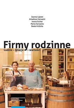 Firmy rodzinne Ludzie relacje wartości