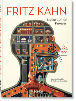 Fritz Kahn - Uta and Thilo von Debschitz