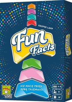 Fun Facts - Kasper Lapp