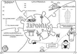 Galeria - zdjęcie nr. 2 - Geografia graficzne karty pracy dla klasy 8