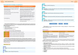 Galeria - zdjęcie nr. 4 - Geografia. Poziom rozszerzony. Matura 2024