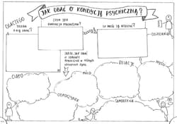 Galeria - zdjęcie nr. 3 - Godzina wychowawcza dla szkół średnich karty pracy