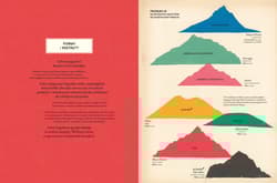 Galeria - zdjęcie nr. 2 - Góry