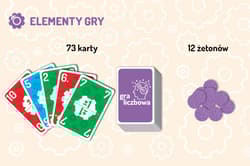 Galeria - zdjęcie nr. 2 - Gra liczbowa