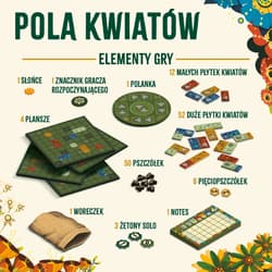 Galeria - zdjęcie nr. 2 - Gra Pola kwiatów