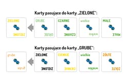 Galeria - zdjęcie nr. 5 - Gra pozorów