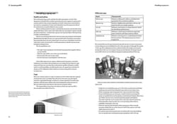 Galeria - zdjęcie nr. 3 - Graffiti School wer. angielska