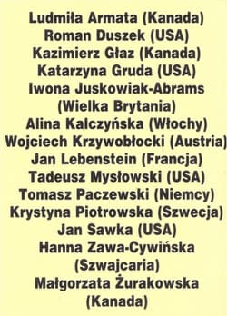 Graficy / Printmarkers - Praca zbiorowa