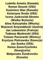 Graficy / Printmarkers - Praca zbiorowa