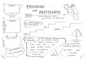 Galeria - zdjęcie nr. 5 - Gramatyka jak malowana