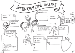 Galeria - zdjęcie nr. 4 - Historia powszechna Graficzne karty pracy dla klas 4-5