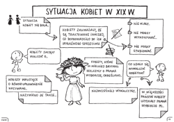 Galeria - zdjęcie nr. 2 - Historia powszechna graficzne karty pracy dla klasy 7