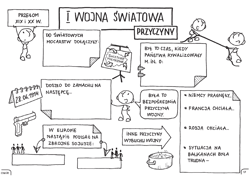 Galeria - zdjęcie nr. 5 - Historia powszechna graficzne karty pracy dla klasy 7