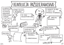 Galeria - zdjęcie nr. 2 - Historia powszechna graficzne karty pracy dla klasy 7