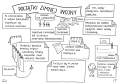Galeria - zdjęcie nr. 4 - Historia powszechna graficzne karty pracy dla klasy 8