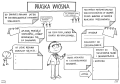 Galeria - zdjęcie nr. 5 - Historia powszechna graficzne karty pracy dla klasy 8