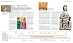 Galeria - zdjęcie nr. 2 - History of the World. Map by Map  wer. angielska