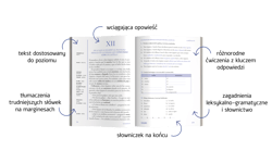 Galeria - zdjęcie nr. 3 - Hiszpański. Don Quijote de la Mancha. Don Kichot z La Manchy. Adaptacja z ćwiczeniami. Hiszpański z ćwiczeniami