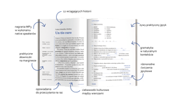 Galeria - zdjęcie nr. 2 - Hiszpański. Krótkie historie. Por las calles de Madrid. Poziom A2-B1