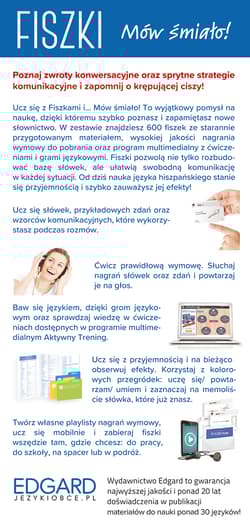 Galeria - zdjęcie nr. 2 - Hiszpański. Mów śmiało! Fiszki