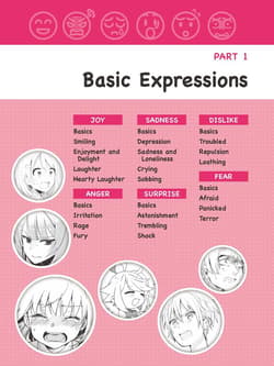 Galeria - zdjęcie nr. 3 - How To Create Manga Drawing Facial Expressiens wer. angielska