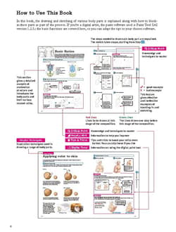 Galeria - zdjęcie nr. 2 - How To Create Manga Drawing Human Body wer. angielska