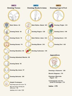 Galeria - zdjęcie nr. 3 - How To Create Manga Drawing Human Body wer. angielska