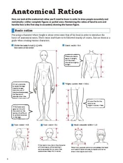 Galeria - zdjęcie nr. 5 - How To Create Manga Drawing Human Body wer. angielska