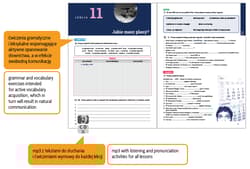 Galeria - zdjęcie nr. 3 - Hurra!!! Po polsku 1 Zeszyt ćwiczeń. Nowa Edycja
