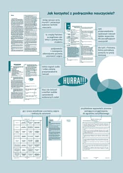 Galeria - zdjęcie nr. 4 - Hurra!!! Po polsku 3 Podręcznik nauczyciela Nowa Edycja