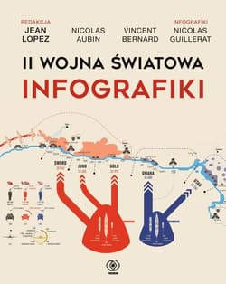 II wojna światowa Infografiki - Jean Lopez, Aubin Nicolas, Bernard Vincent