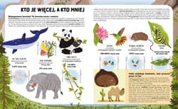Galeria - zdjęcie nr. 3 - Ile waży dinozaur? Wielkie pomiary świata