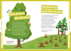 Galeria - zdjęcie nr. 3 - Jak być eko, czyli wiersze o ekologii