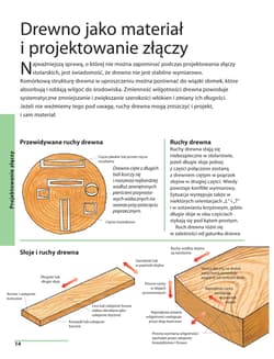 Galeria - zdjęcie nr. 2 - Jak łączyć drewno. Przewodnik po złączach stolarskich