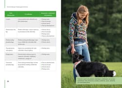 Galeria - zdjęcie nr. 5 - Jak rozmawiać z psem