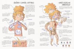 Galeria - zdjęcie nr. 4 - Jak to działa? Ciało człowieka